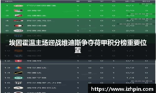 埃因霍温主场迎战维迪斯争夺荷甲积分榜重要位置